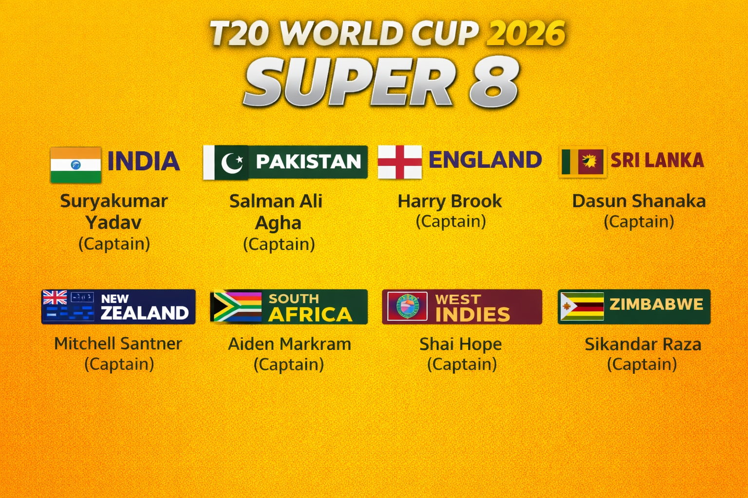 T20 World Cup Super 8 Matches