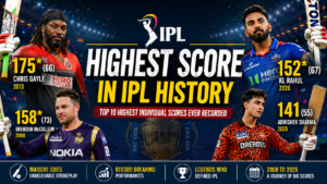 Highest Score in IPL History – Top 10 Highest Individual Scores Ever Recorded 